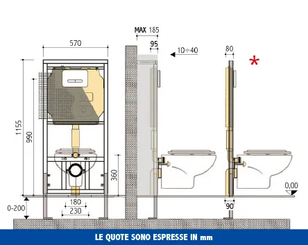 Pucci Eco 6/3 l Modulo – technical drawing with dimensions