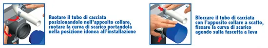 Cassetta incasso Pucci Eco Matic 9/4 litri – montaggio rapido dettagli