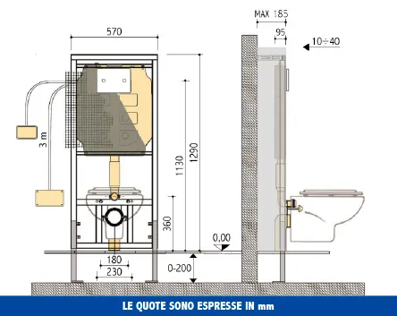 Cassetta incasso Pucci Eco Matic 9/4 litri – disegno tecnico con quote