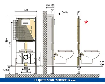 Cassetta incasso Pucci Eco 9/4 litri Modulo – disegno tecnico con quote