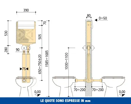Cassetta incasso Pucci Rame doppio pulsante 10 litri – disegno tecnico con quote