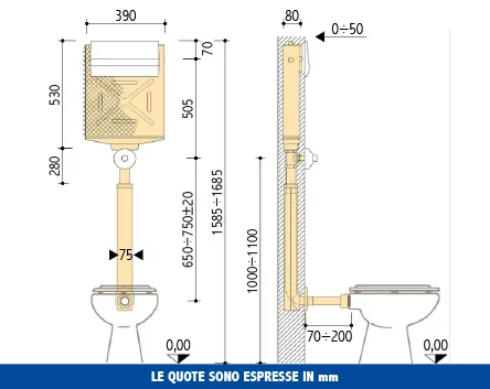 Cassetta incasso Pucci Rame 10 litri – disegno tecnico con quote