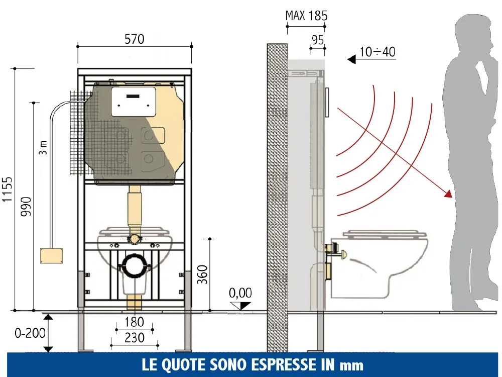 Cassetta incasso Pucci SARA Tronic 6/4 litri Modulo – disegno tecnico con quote