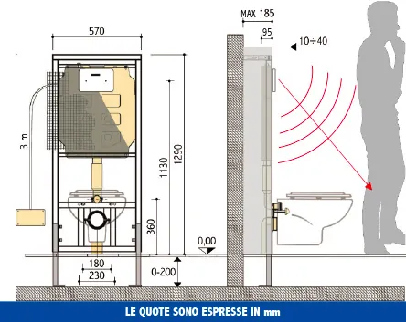 Cassetta incasso Pucci SARA Tronic 9/6/4 litri Modulo – disegno tecnico con quote