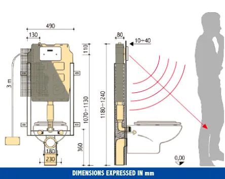 Pucci SARA Tronic 9/6/4 l Montaggio Rapido – technical drawing with dimensions