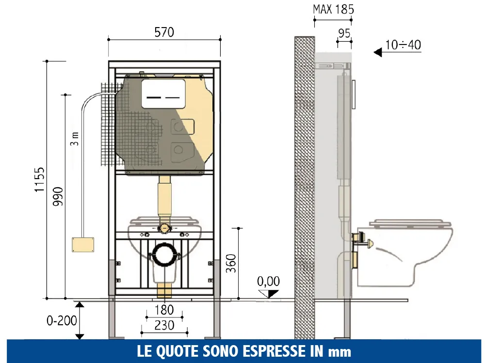 Cassetta incasso Pucci Eco Sfioro 6/3 litri Modulo – disegno tecnico con quote