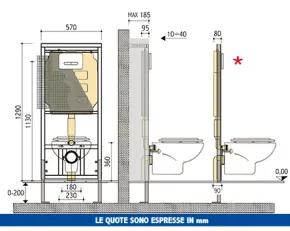 Certificazioni Pucci – disegno tecnico con quote