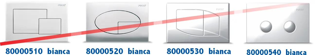 Rinnova